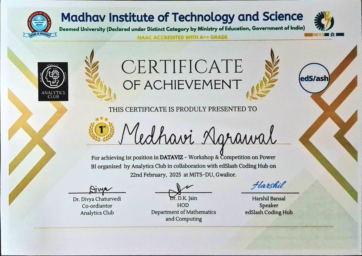 Certificate 8