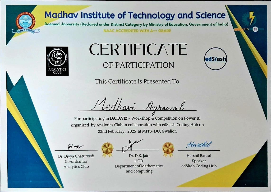 Certificate 28