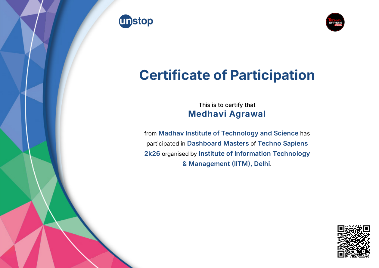 Certificate 34