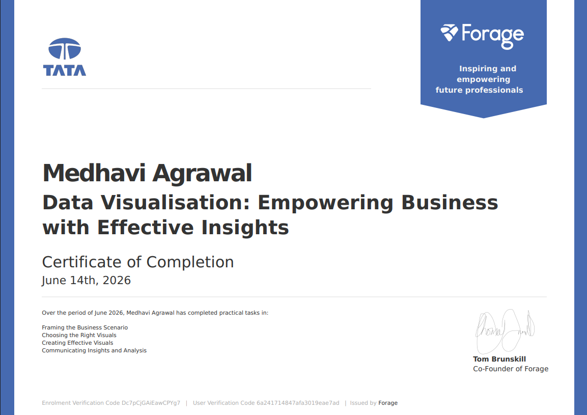 Certificate 3