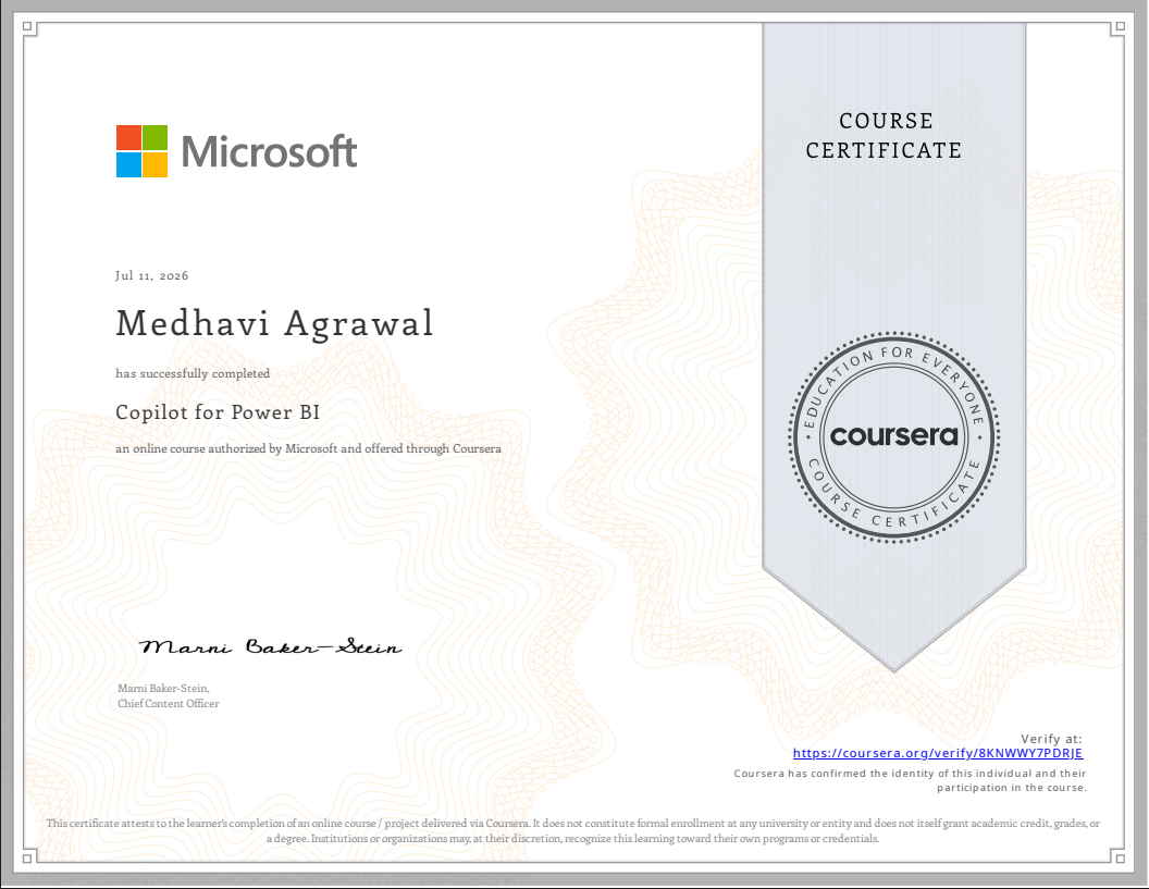 Certificate 40