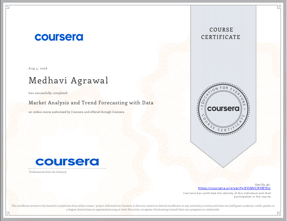 Certificate 41